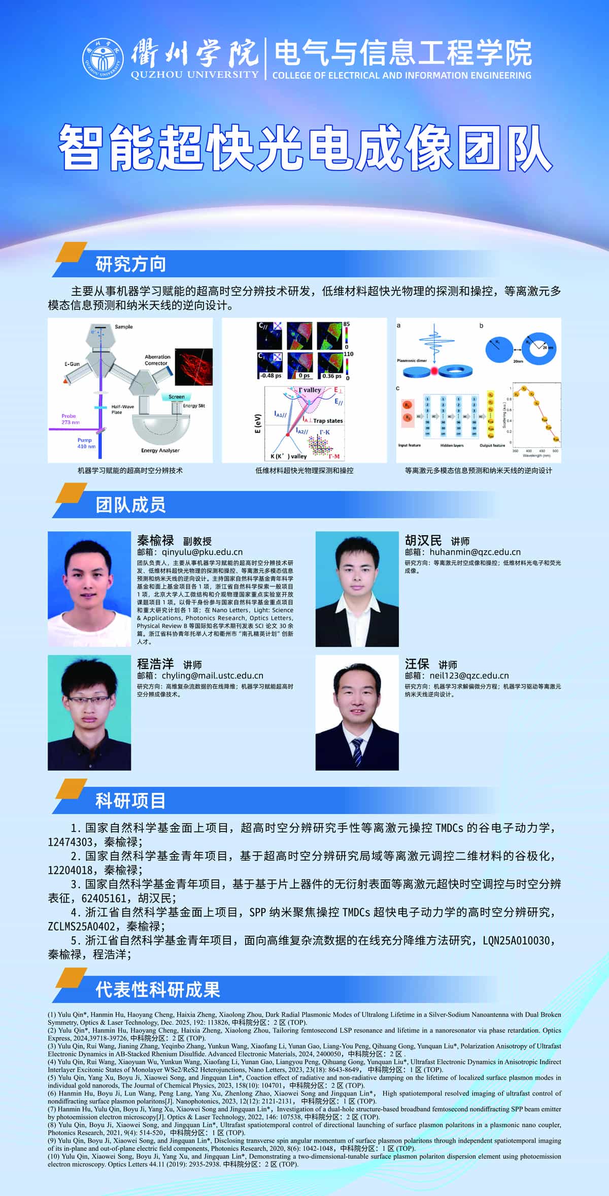 智能超快光电成像团队